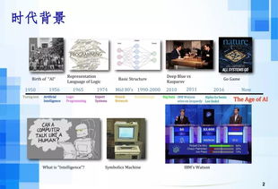 呂榮聰 人工智能時代下的軟件工程發(fā)展趨勢與AI應用軟件開發(fā)新范式